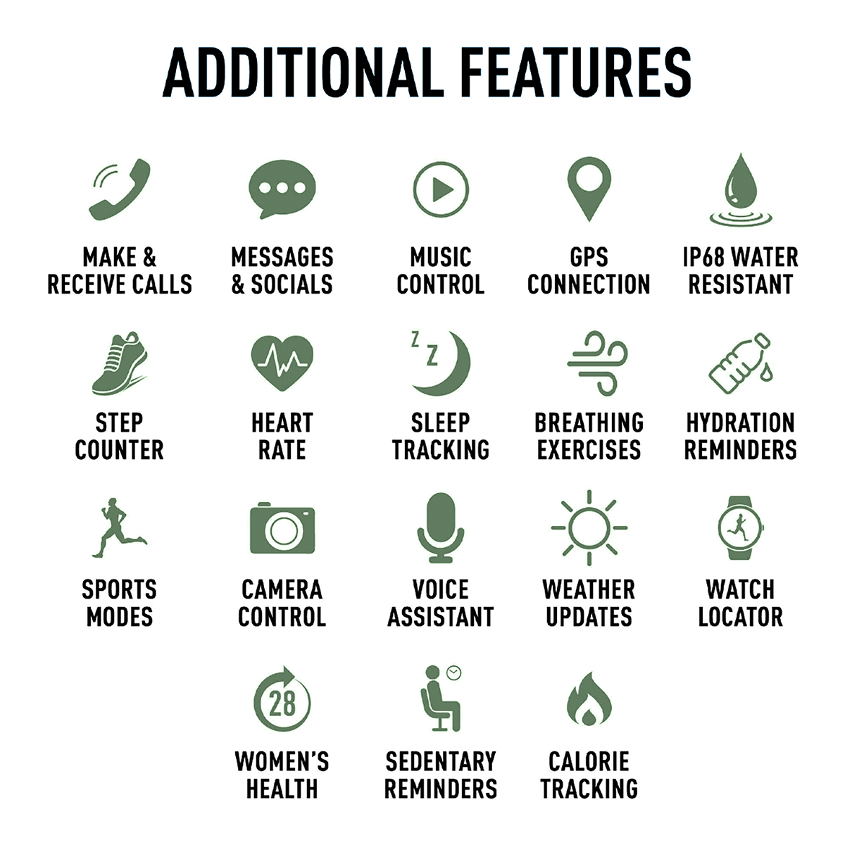 Reflex Active Spectra S 300 Lite Forest Green Silicone Strap AMOLED Smart Calling Watch - RA40-2212
