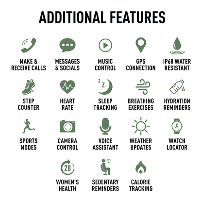 Reflex Active Spectra S 300 Lite Forest Green Silicone Strap AMOLED Smart Calling Watch - RA40-2212