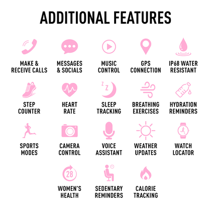 Reflex Active Spectra S 300 Lite AMOLED Smart Aluminium Pink Strap Calling Watch - RA40-2219