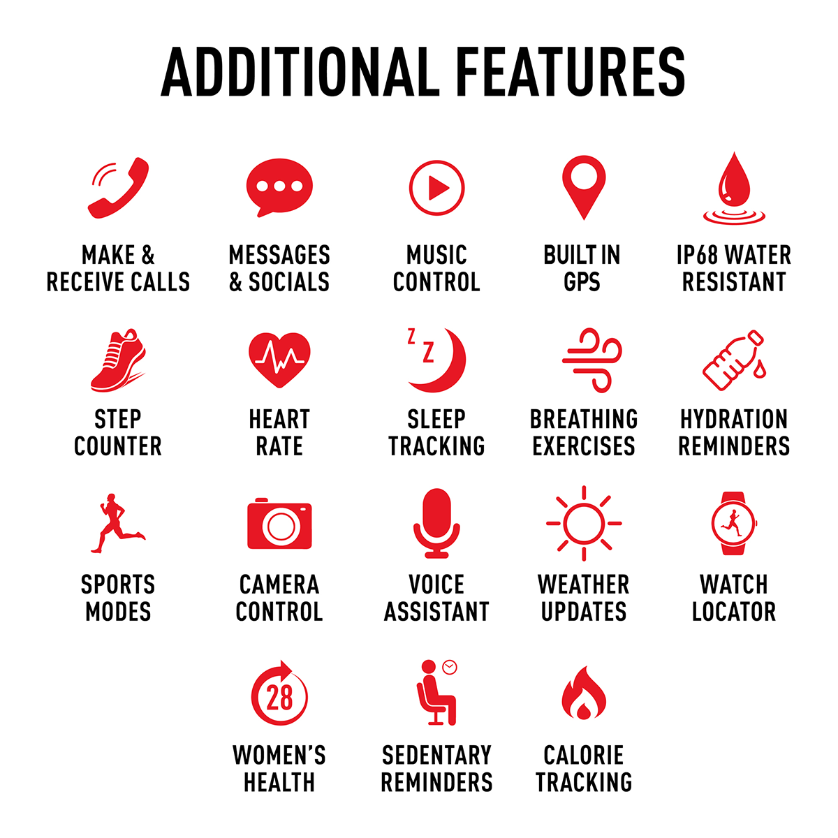 Reflex Active Venture R 400 AMOLED GPS Black and Red Smart Calling Watch - RA54-2236